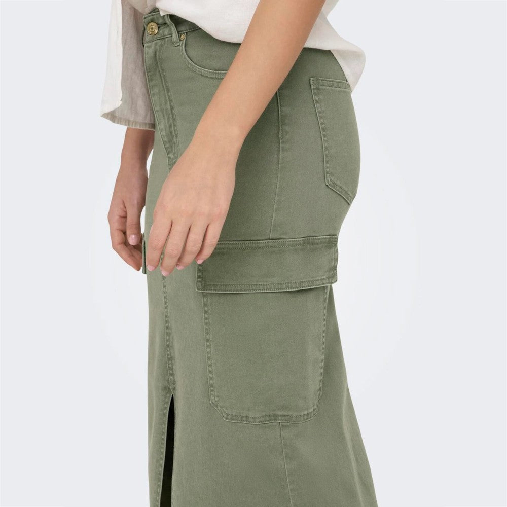 Fund Only 15318851 KMT