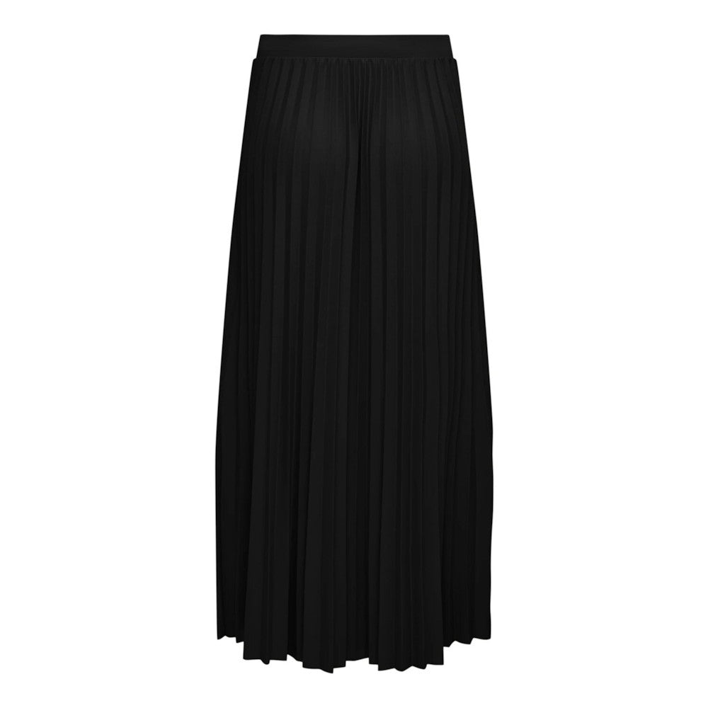 Fund Only 15305227 BLA