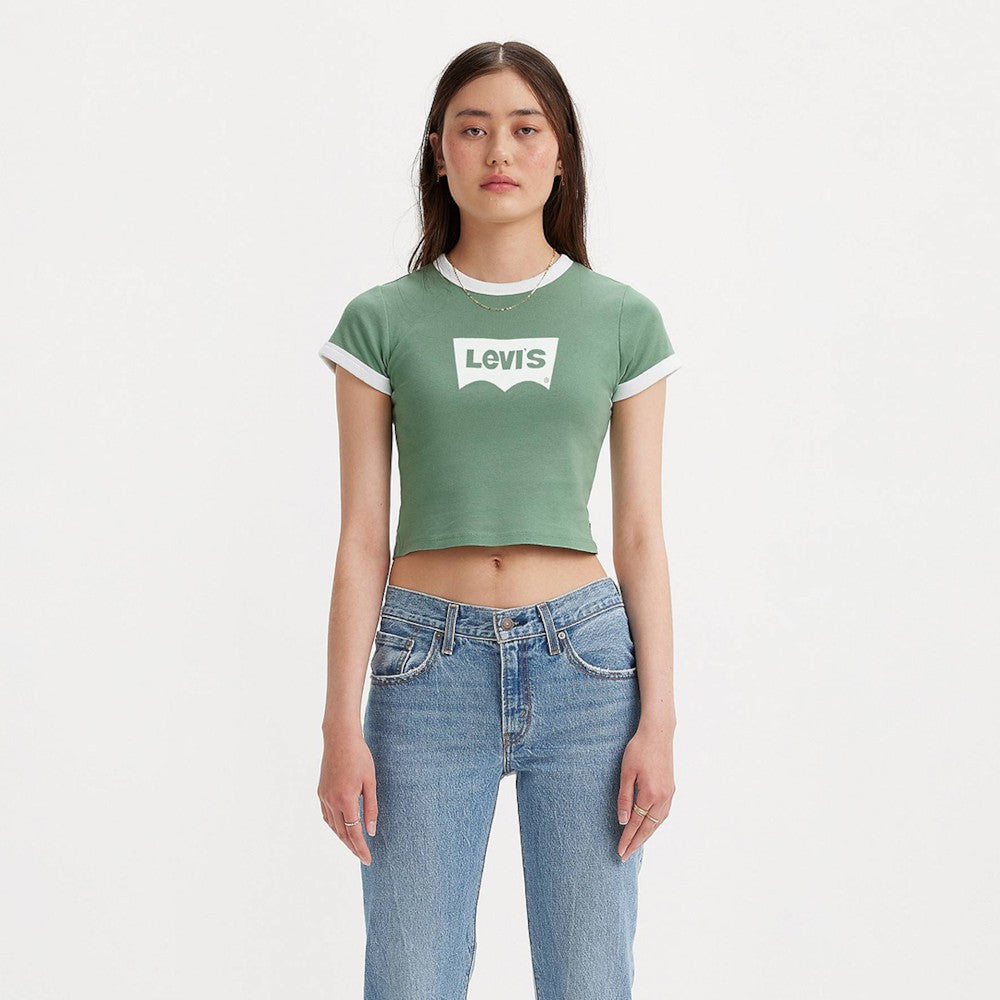 Maicë Levis A35230064